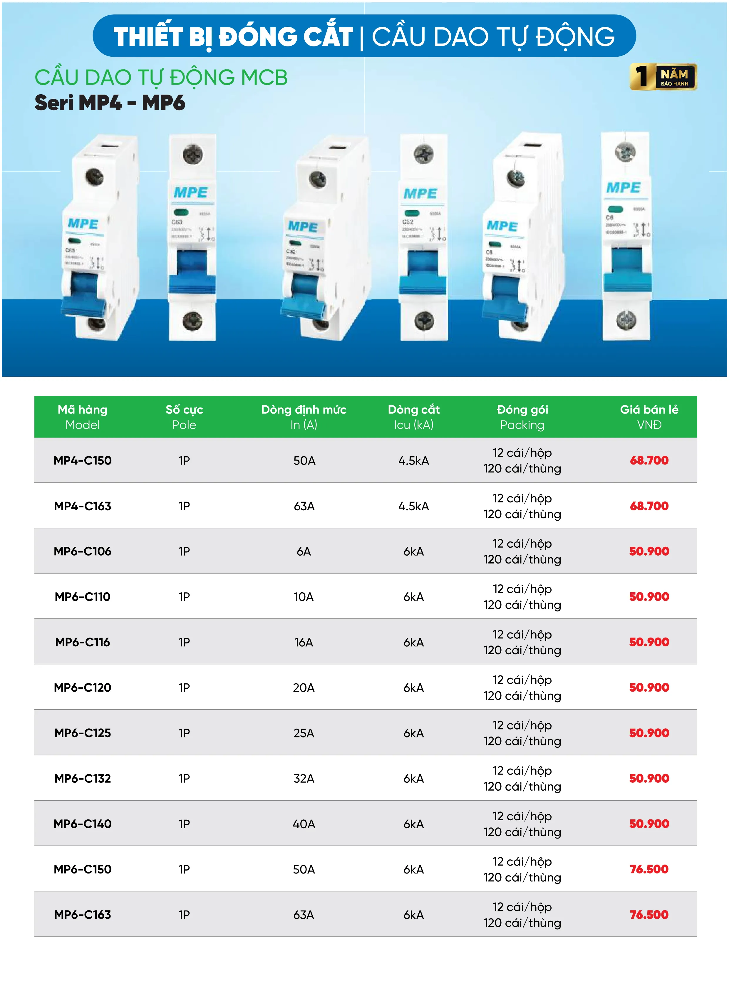 bang-gia-thiet-bi-dien-mpe-2026