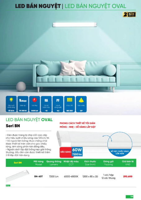 Mẹo Chọn Đèn LED MPE Phù Hợp Cho Từng Không Gian: Búp, Pha Hay Bán Nguyệt?